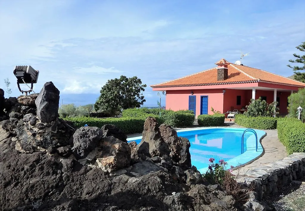 Finca Los Llanitos II location